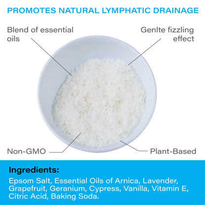 Bruizex Arnica Montana Bath Salts – Lymphatic Drainage & Epsom Bath Soak (1 lb)