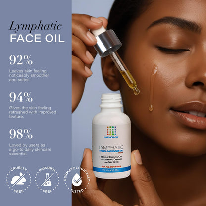 Bruizex Facial Lymphatic Drainage Oil for Gua Sha – Jojoba & Coconut Massage Oil, 1 Fl Oz