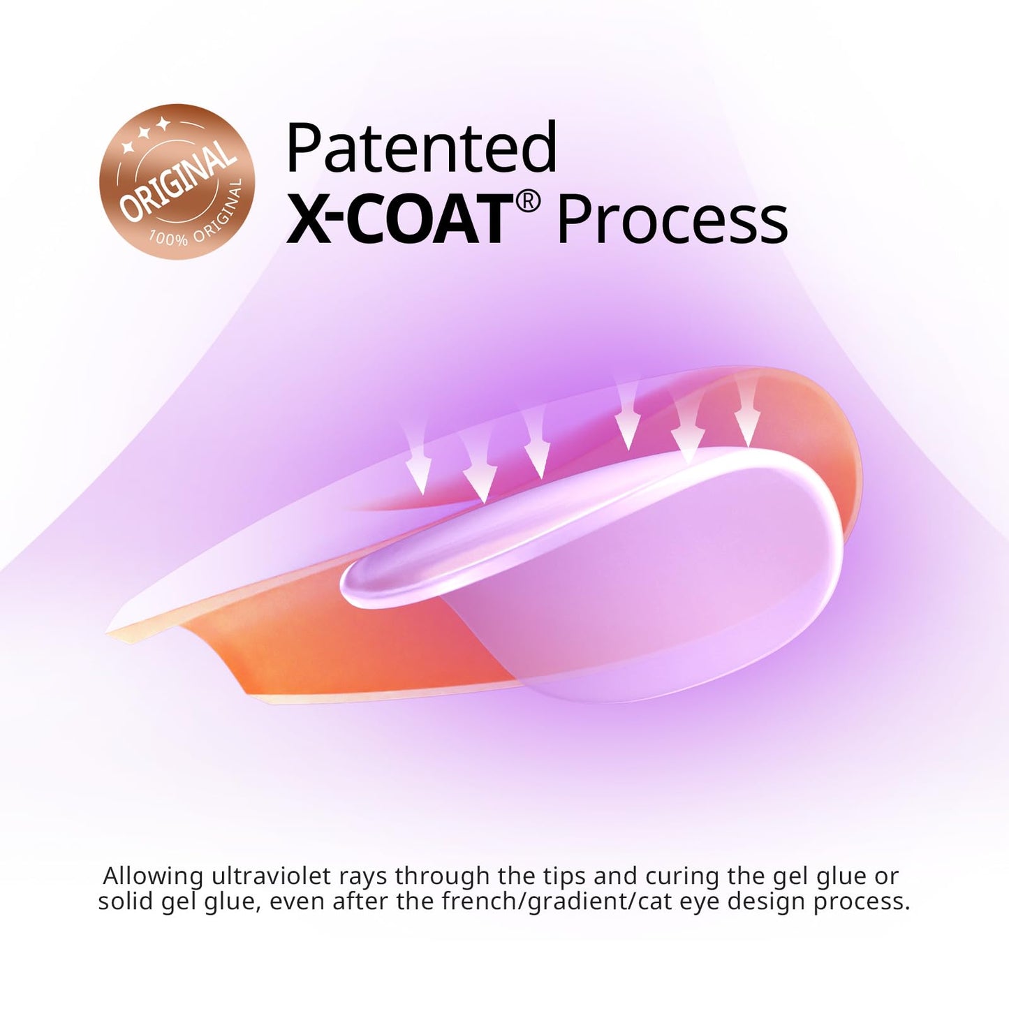 BTArtbox Soft Gel Nail Tips Square – XCOATTIPS Press-On Nails with Pre-applied Primer (150pcs) for DIY Nail Art