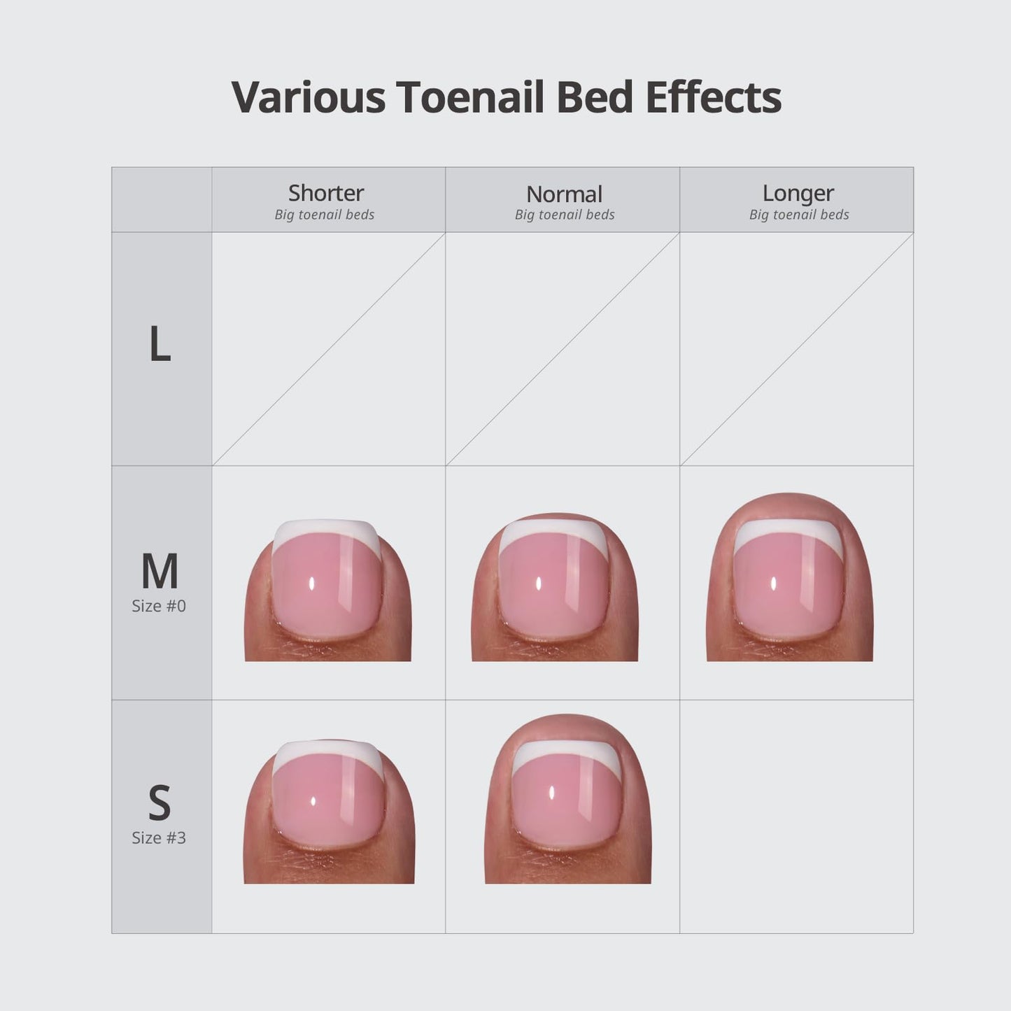 BTArtbox Press On Toenails – Short White French Tips, 32 Kit, 16 Sizes