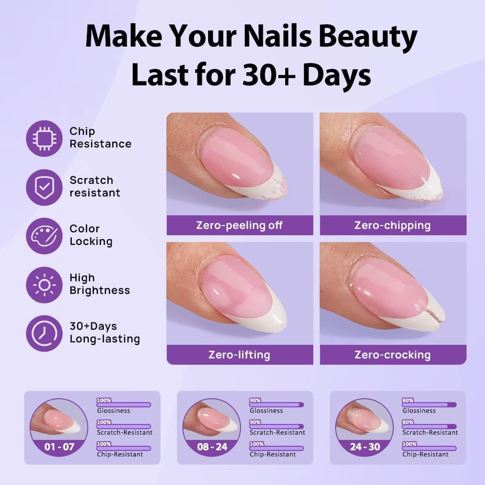 BTArtboxnails Builder Gel for French Tips – 30+ Days Protection Duo Kit
