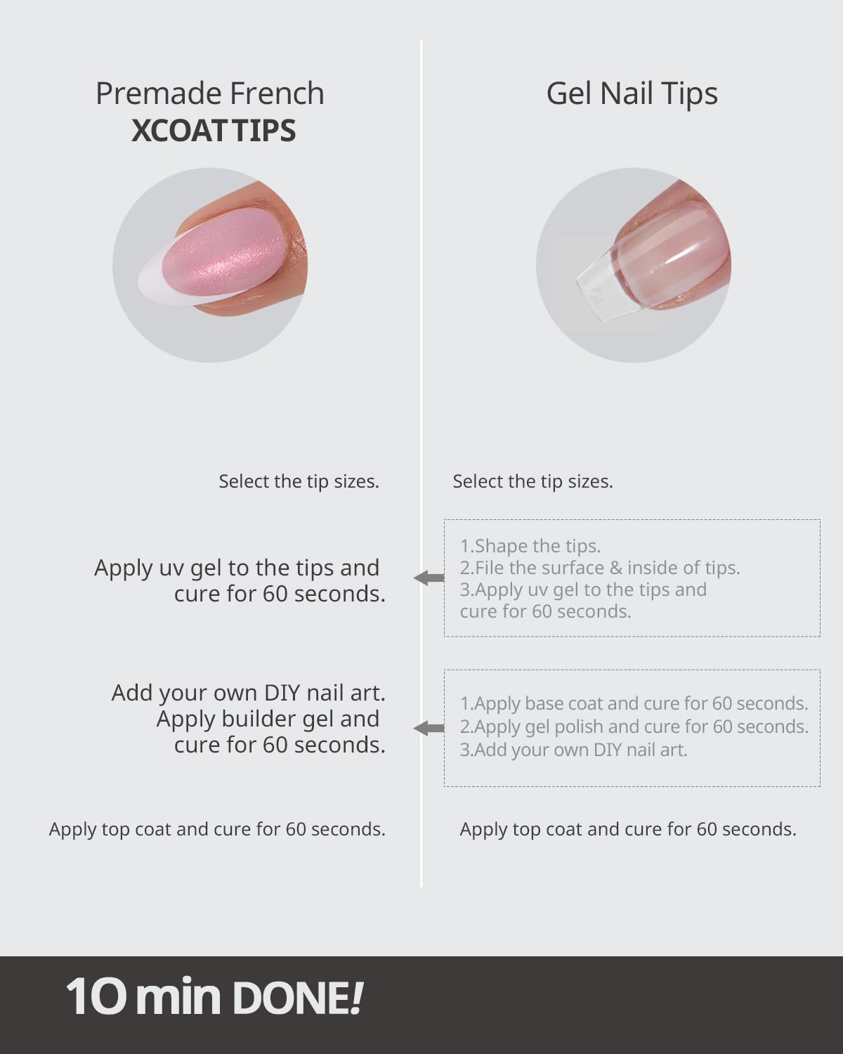 BTArtboxNails XCOATTIPS French Tip Press On Nails – Pink Glitter Base, Short Almond, 96 Pcs, Soak-Off Soft Gel Tips, 16 Sizes