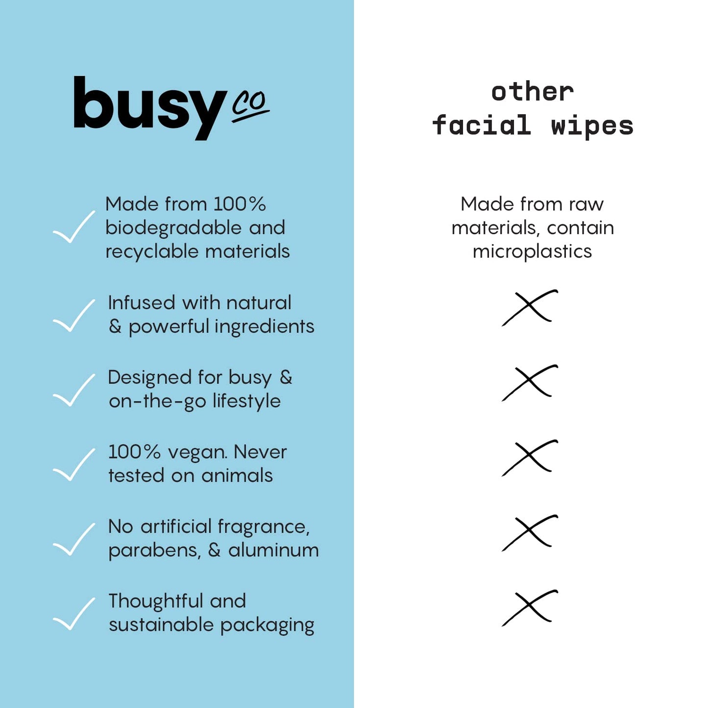 BUSYCO Calm Line Facial Wipes – Unscented Brightening Cleansing Wipes, 15ct
