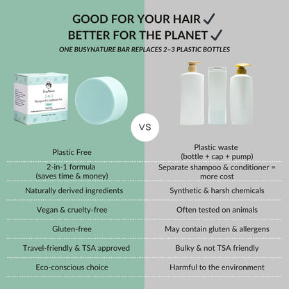 BusyNature Biotin 2-in-1 Shampoo & Conditioner Bar – Repairing & Volumizing, 100 g