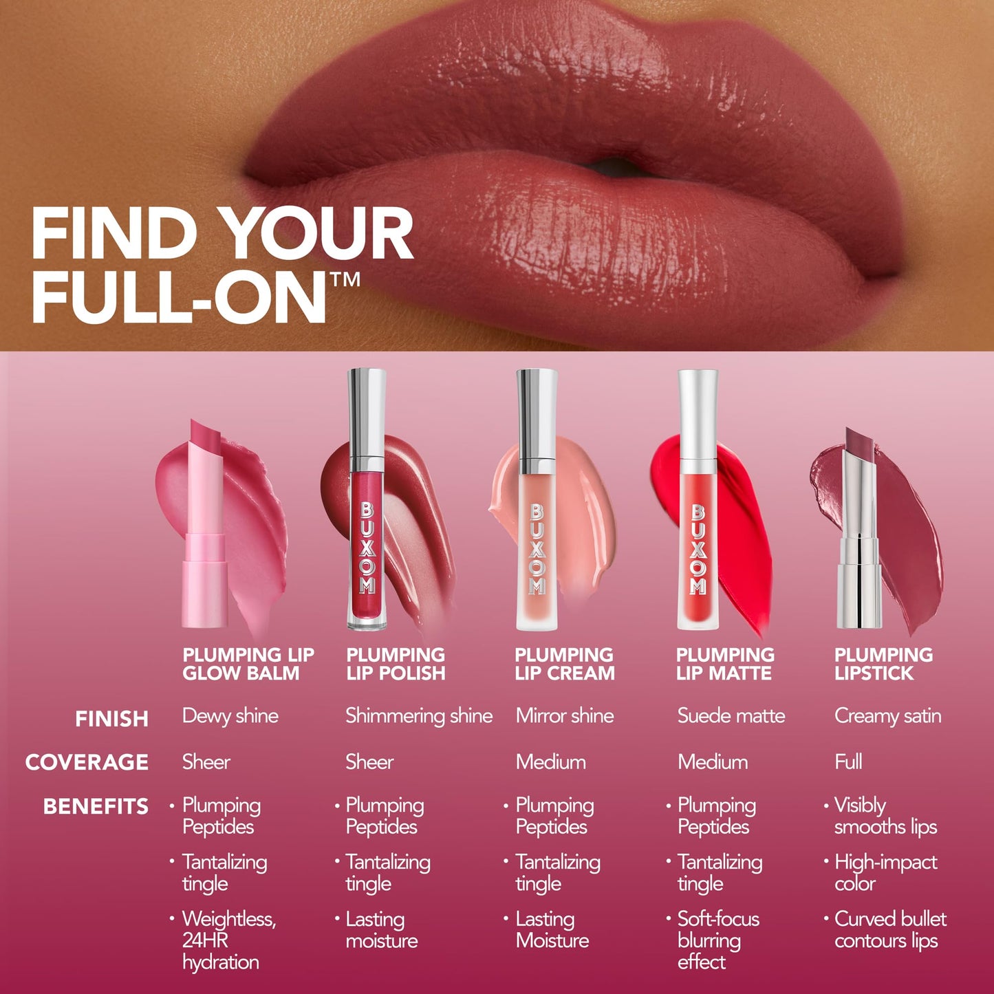 BUXOM Full-On Plumping Lip Glow Balm in Peach Smoothie | Hydrating Lip Tint & Plumper