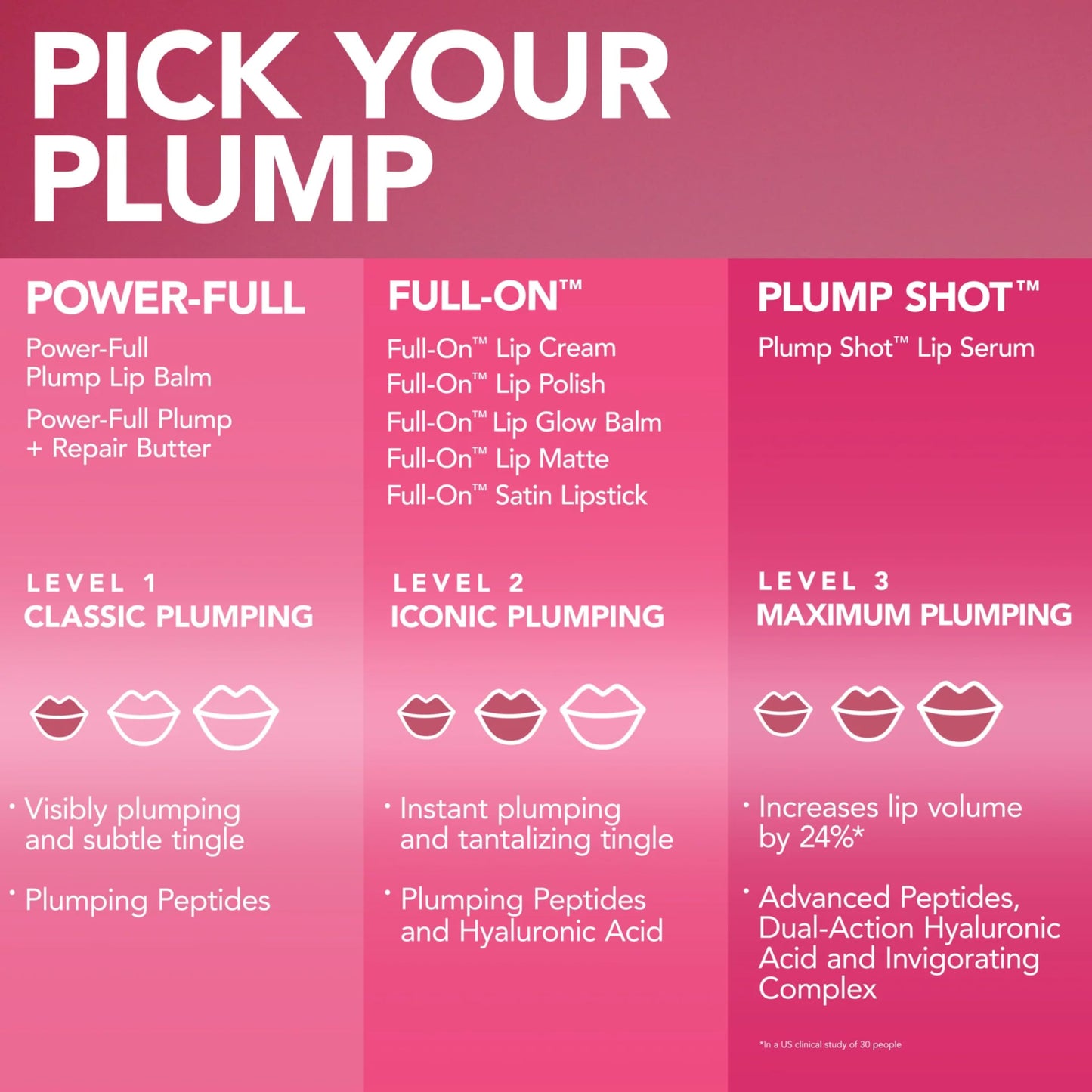 Buxom Full-On Tinted Lip Plumper Gloss – AB Dolly Mini True Mauve Shimmer, Peptide Moisture, Vegan