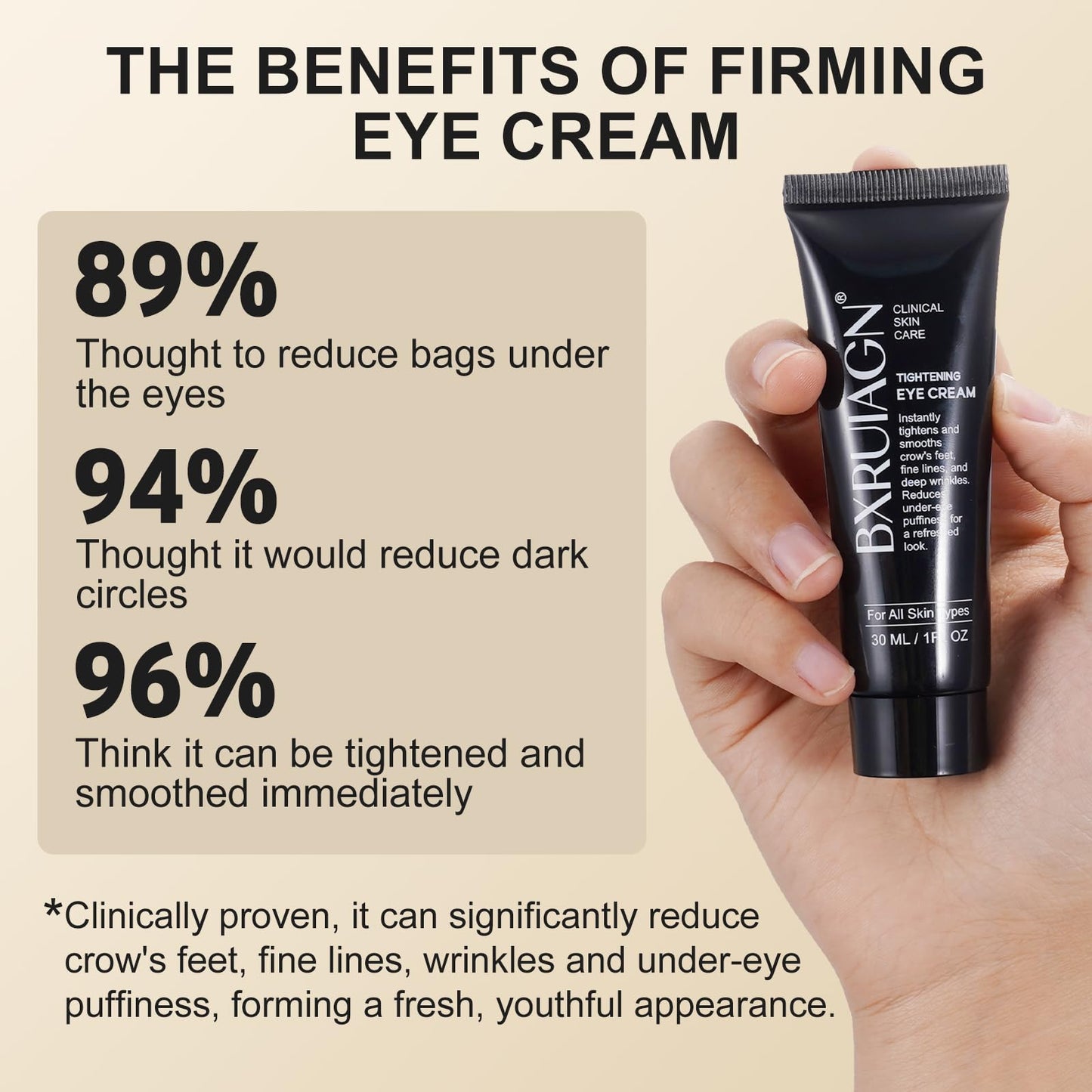 BXRUIAGN Instant Eye Tightener – Reduces Dark Circles, Puffiness & Wrinkles