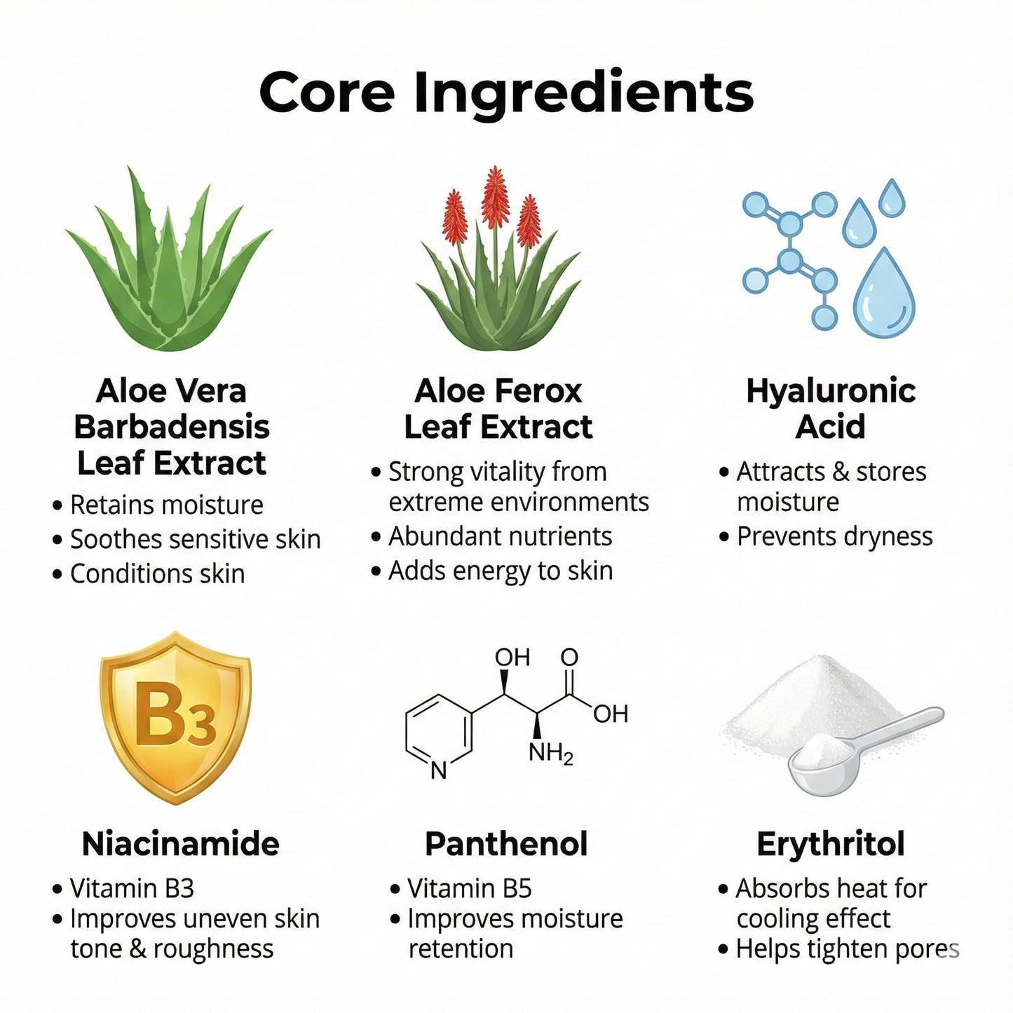 by.H Travel Size Aloe Vera Gel — 30 Mini Packets, TSA-Ready, 98% Pure Aloe, Made in Korea