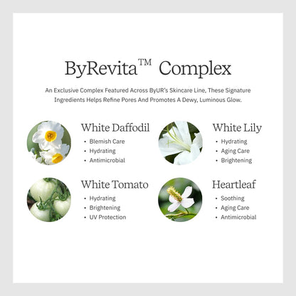 ByUR Honey Gorgeous Keep Moisturizing Toner Pads – Deep Hydration, Firming & Elasticity