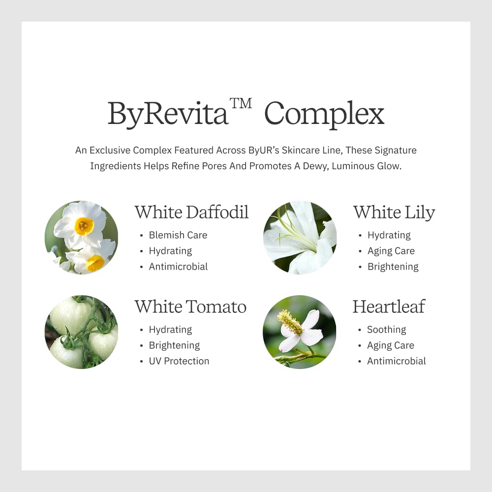 ByUR Vita Giving Keep Radiance Toner Pads – Brightening & Hydration (70 Count)