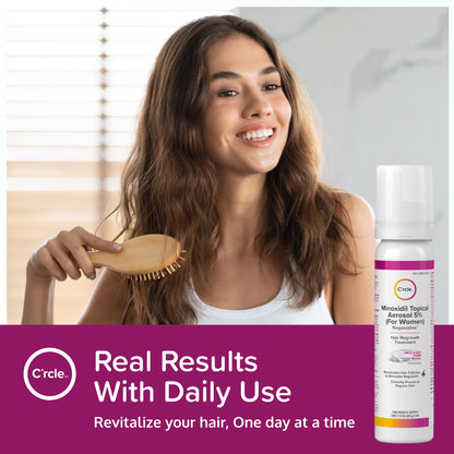 C'rcle 5% Minoxidil Foam for Women — Eight-Month Crown Hair Regrowth