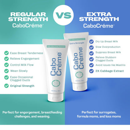 CaboCréme Cabbage Breast Cream for Engorgement & Weaning – 2-pack