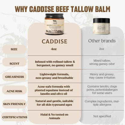 CADDISE Whipped Beef Tallow – Lavender 4 oz Grass-Fed Face & Body Moisturizer