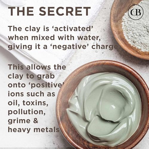 California Biology Clay Mask Variety Pack | Kaolin & Calcium Bentonite for Deep Pore Cleansing | 6 Count