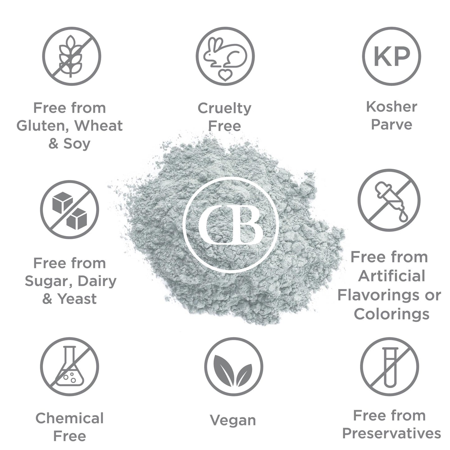 California Biology Kaolin & Calcium Bentonite Clay | Indian Healing Clay for Face & Body | 16 oz