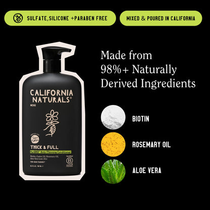 California Naturals Re:GRO Conditioner for Men – Hair Growth Support, Biotin, Vegan, 16.5 oz