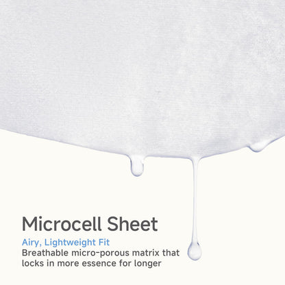 CANDORLOV CDL Icy Puff Sheet Mask – Cooling, Hydration & Firmness (10 Sheets)