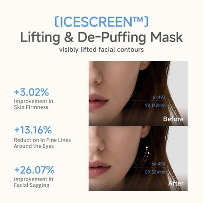 CANDORLOV CDL Icy Puff Sheet Mask – Cooling, Hydration & Firmness (10 Sheets)