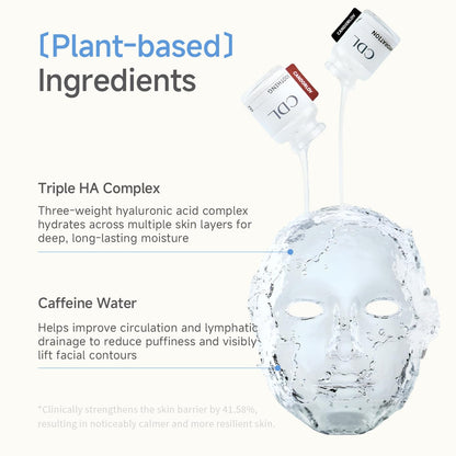 CANDORLOV CDL Icy Puff Sheet Mask – Cooling, Hydration & Firmness (10 Sheets)