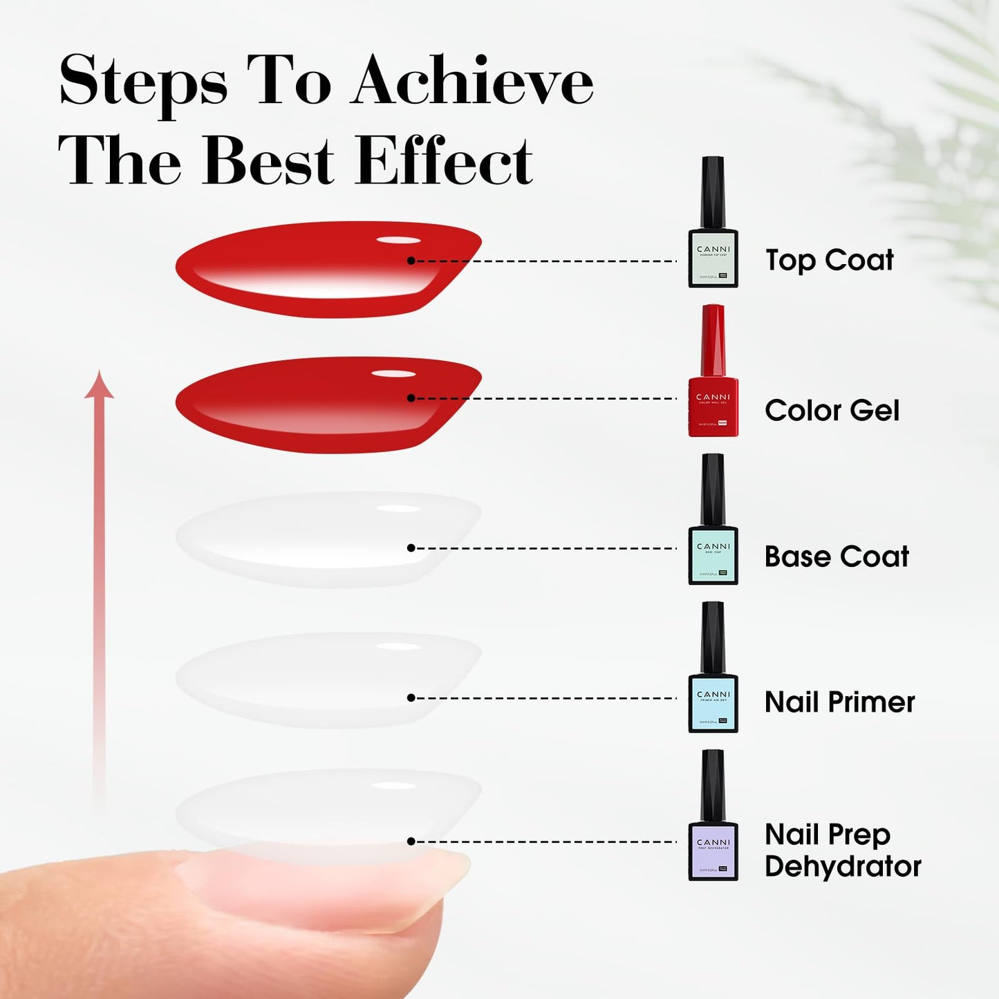 CANNI 6 Colors 9 ml Hema-Free Glitter Red Gel Nail Polish Set – Soak Off LED Gel Kit for Home Manicure