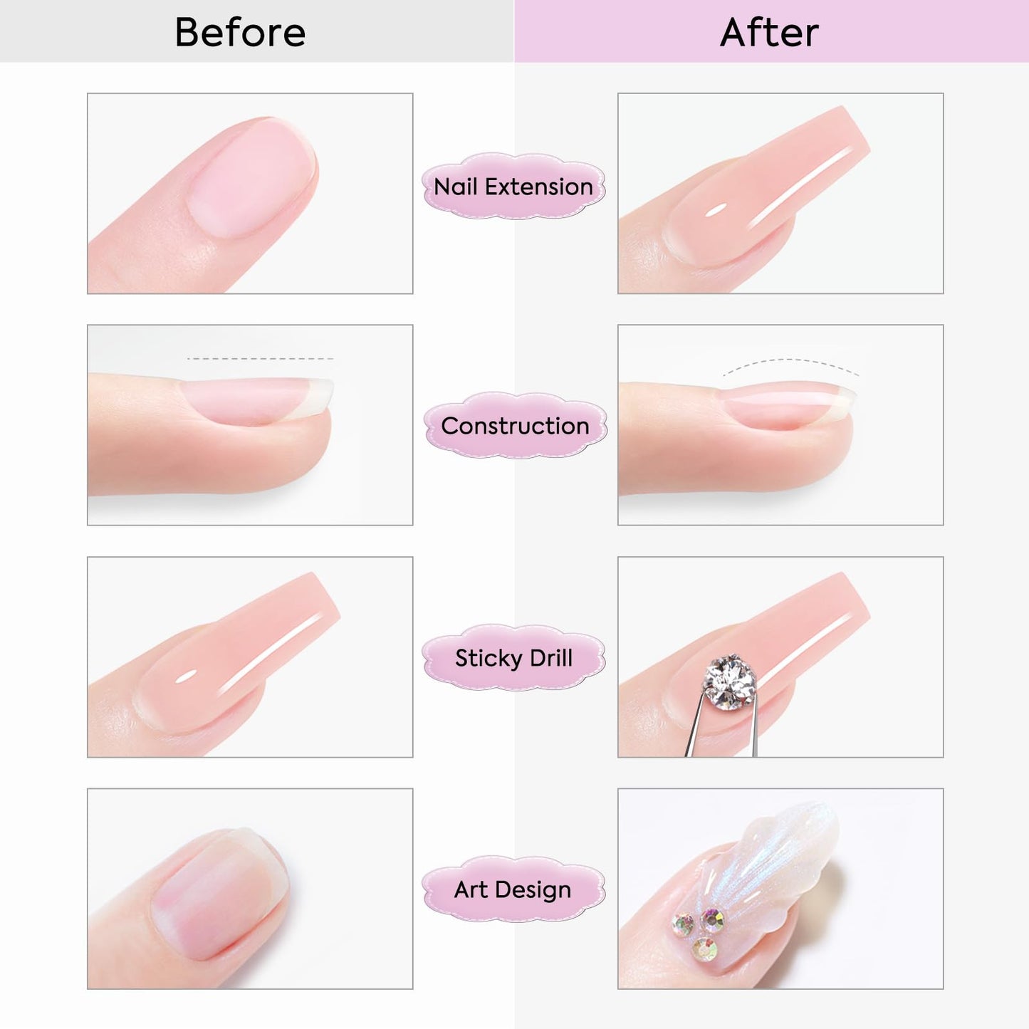 CANNI Builder Gel for Nails – Milky White Hard Gel for Extensions & Overlays
