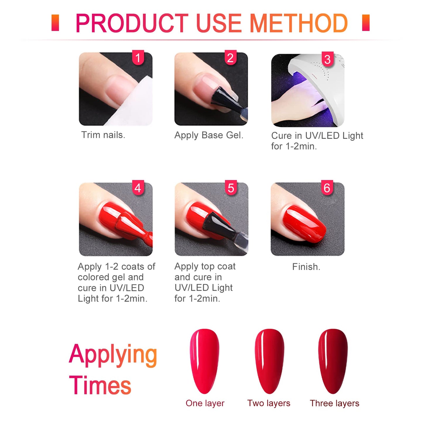 CANNI 6Pcs 9ml Hema-Free Gel Nail Polish Set – Dehydrator, Primer, Base & Top Coats