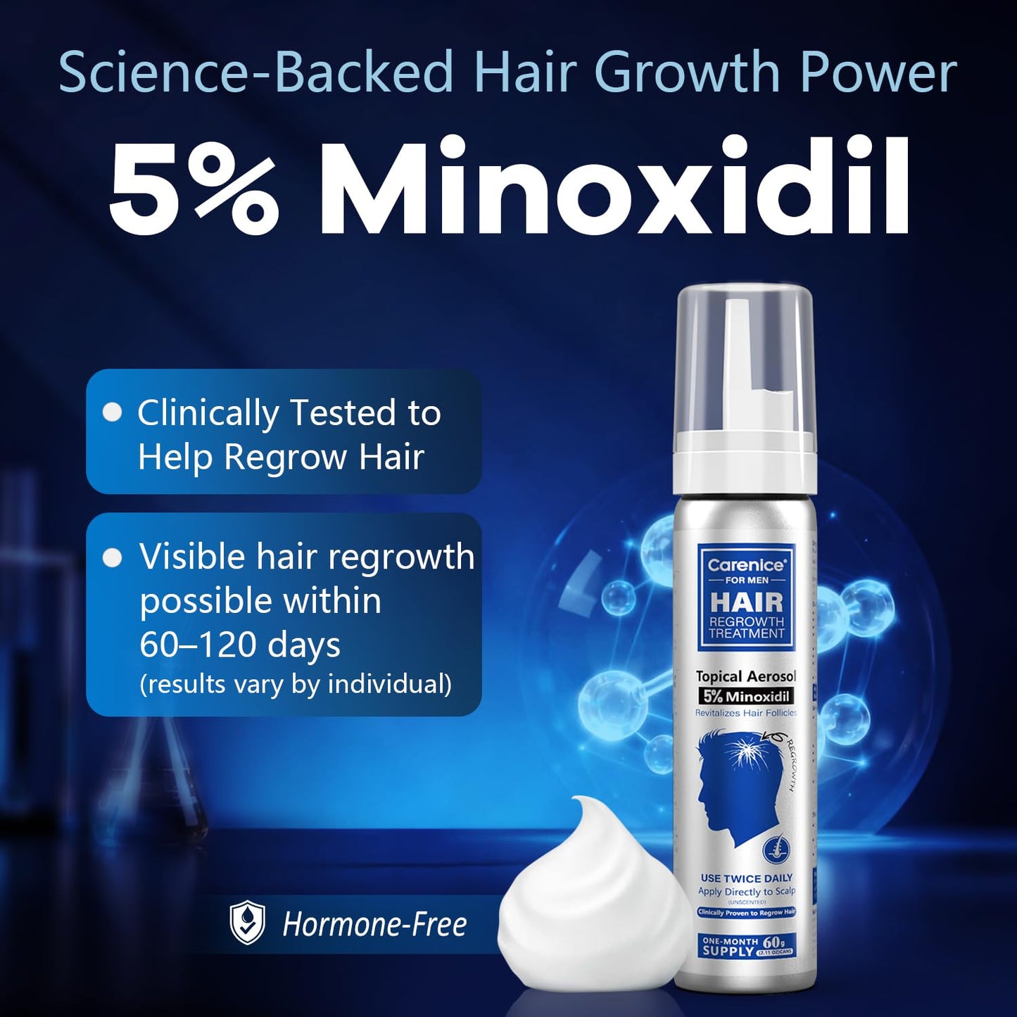 CARENICE 5% Minoxidil Foam for Men with Biotin – Unscented, 4.22 oz (2 Months Supply)
