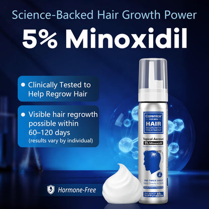CARENICE 5% Minoxidil Foam for Men with Biotin – Unscented, 4.22 oz (2 Months Supply)