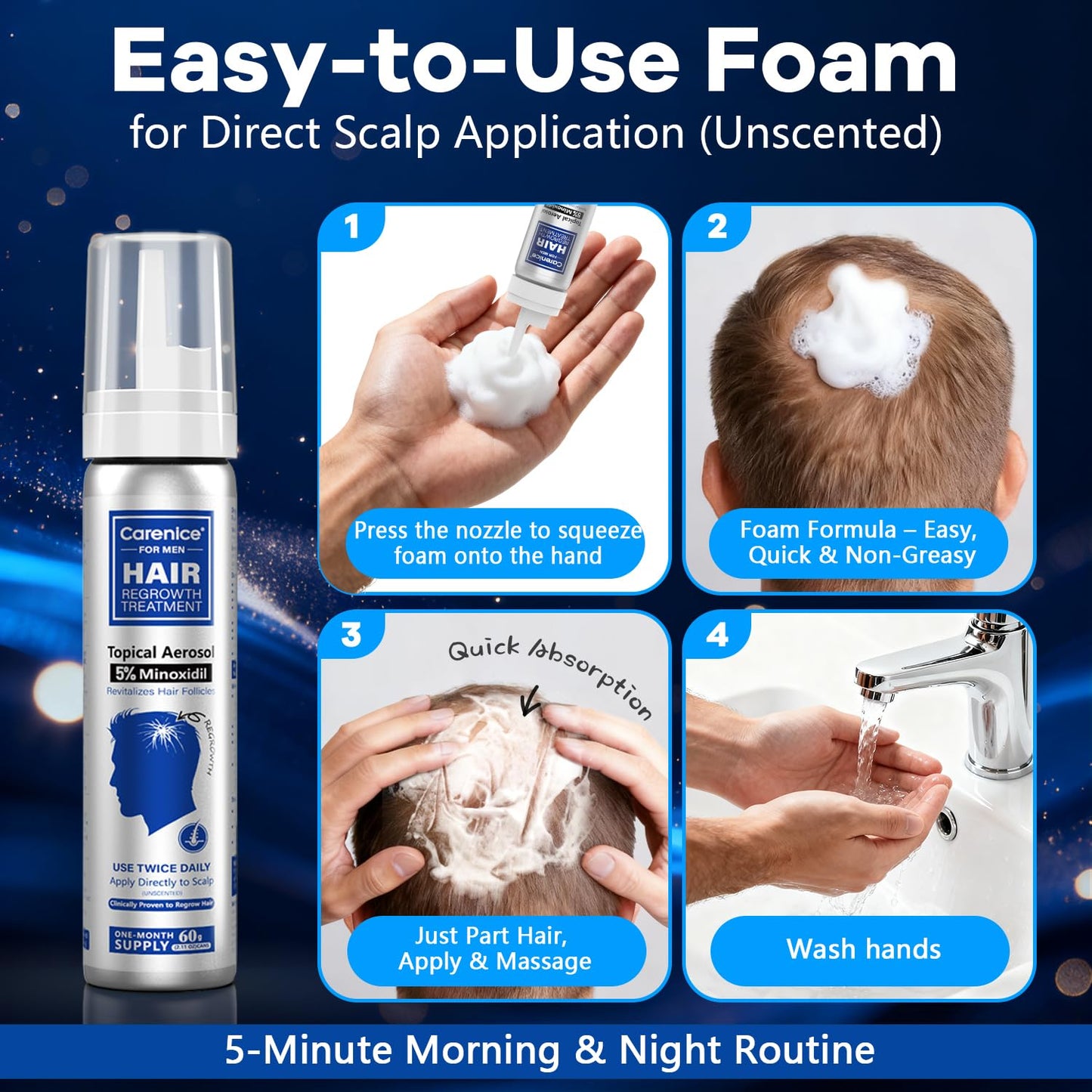 CARENICE 5% Minoxidil Foam for Men with Biotin – Unscented, 4.22 oz (2 Months Supply)
