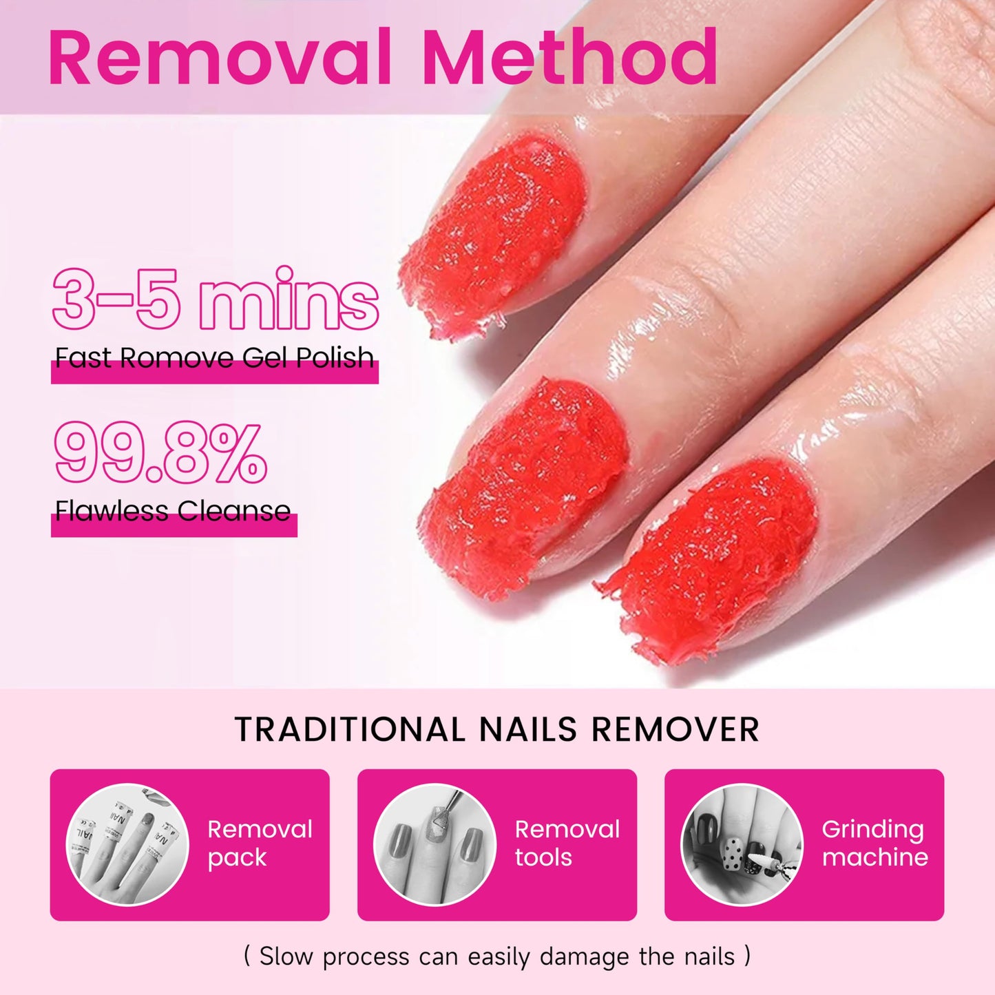 CARMEIN Professional Gel Nail Polish Remover (4-pack) – 15ml Each | Paraben-Free, For Natural Nails