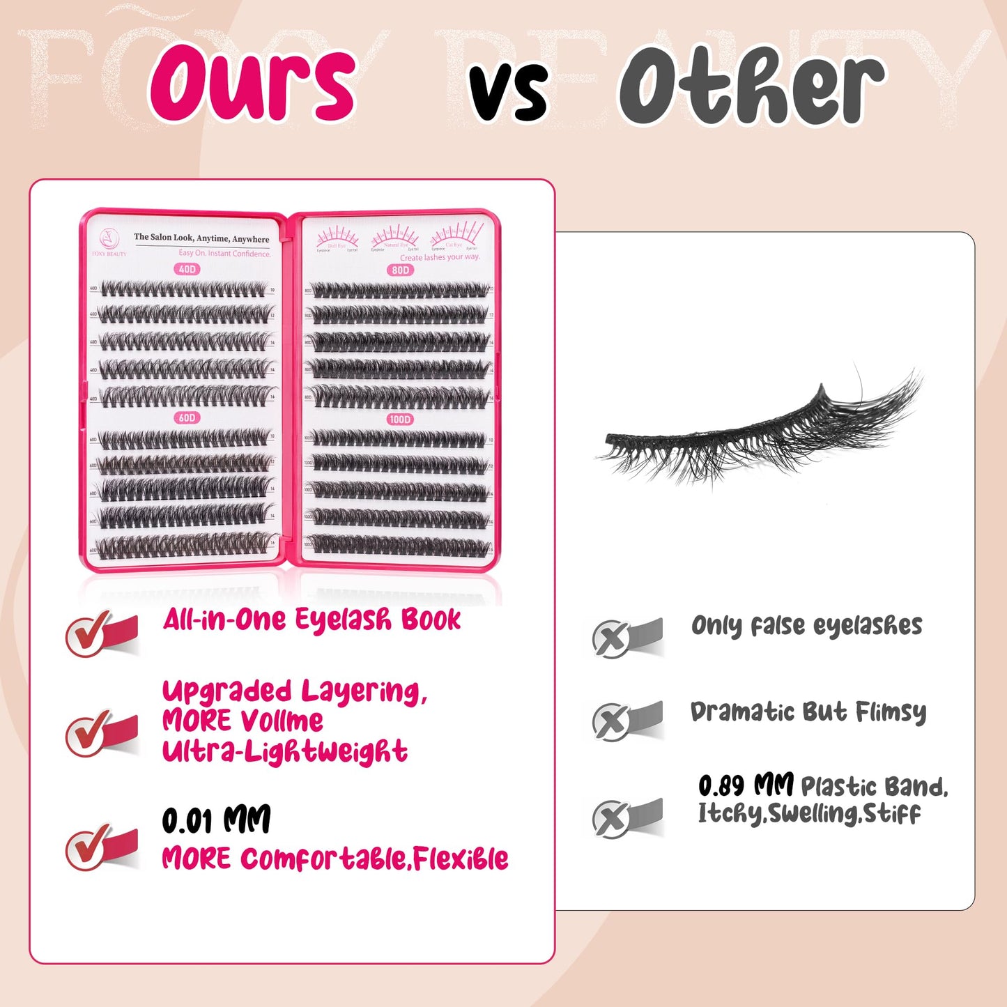 CCODDY Lash Clusters Fluffy Lashes Kit – 40D60D80D100D, D Curl, 10–18mm, Ultra-Thin Band