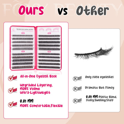 CCODDY Lash Clusters Fluffy Lashes Kit – 40D60D80D100D, D Curl, 10–18mm, Ultra-Thin Band
