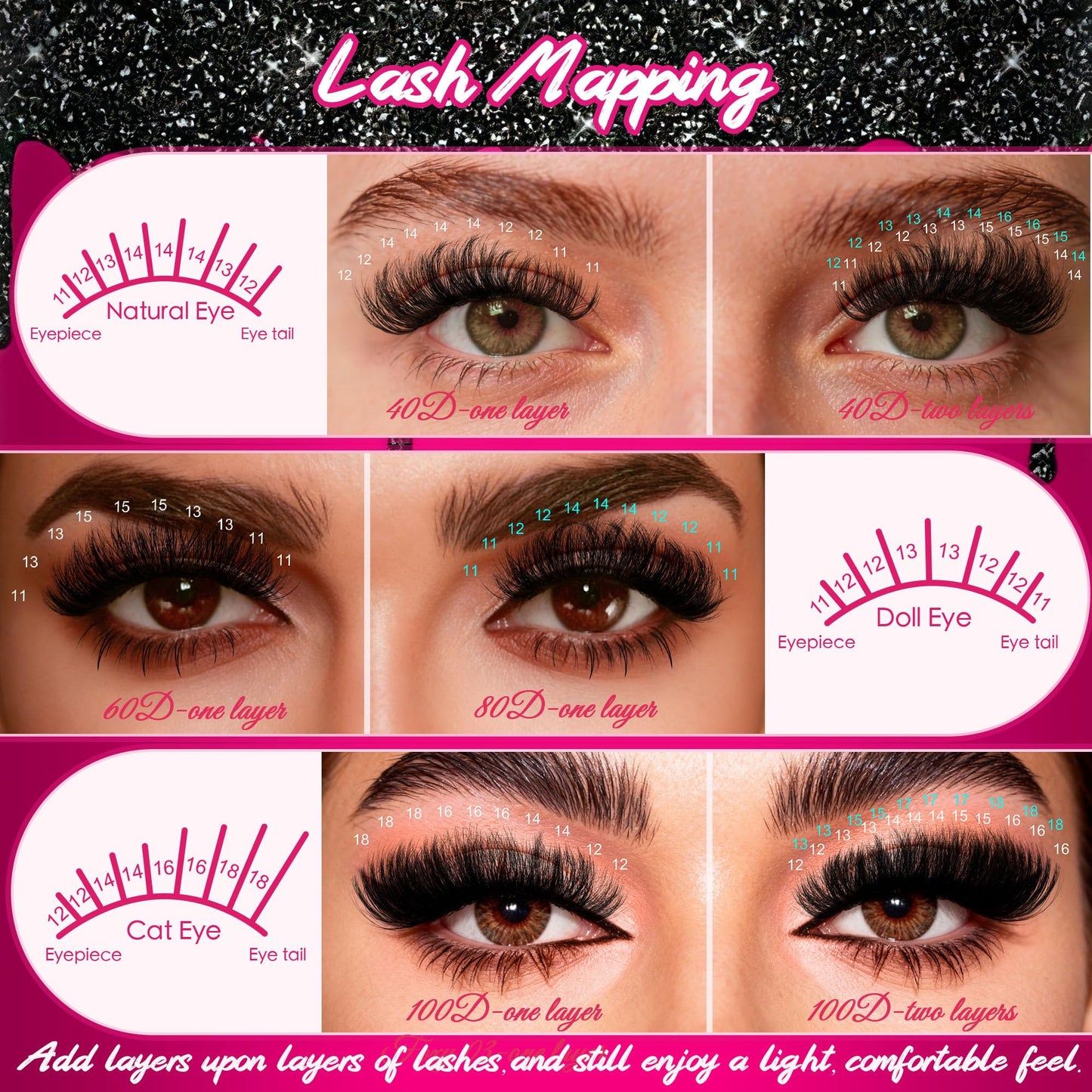 CCODDY Fluffy Lash Clusters Kit — 640 Pcs, 11-18mm, D Curl Lash Extensions