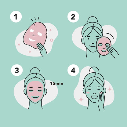 Celavi Essence Facial Sheet Mask Variety Set – 36 Sheets, 3 Packs | Authentic Korean Skincare