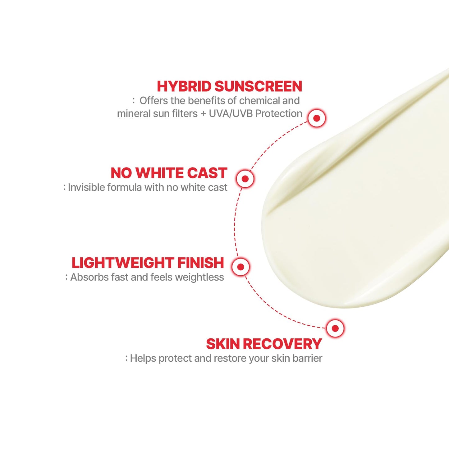 Cell Fusion C Laser UV Defense SPF 50 Sunscreen – PDRN & 6 Ceramides, Soft Matte Finish, 50 ml