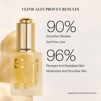 CellLift Serum – Firming & Hydrating Serum | Cellcosmet
