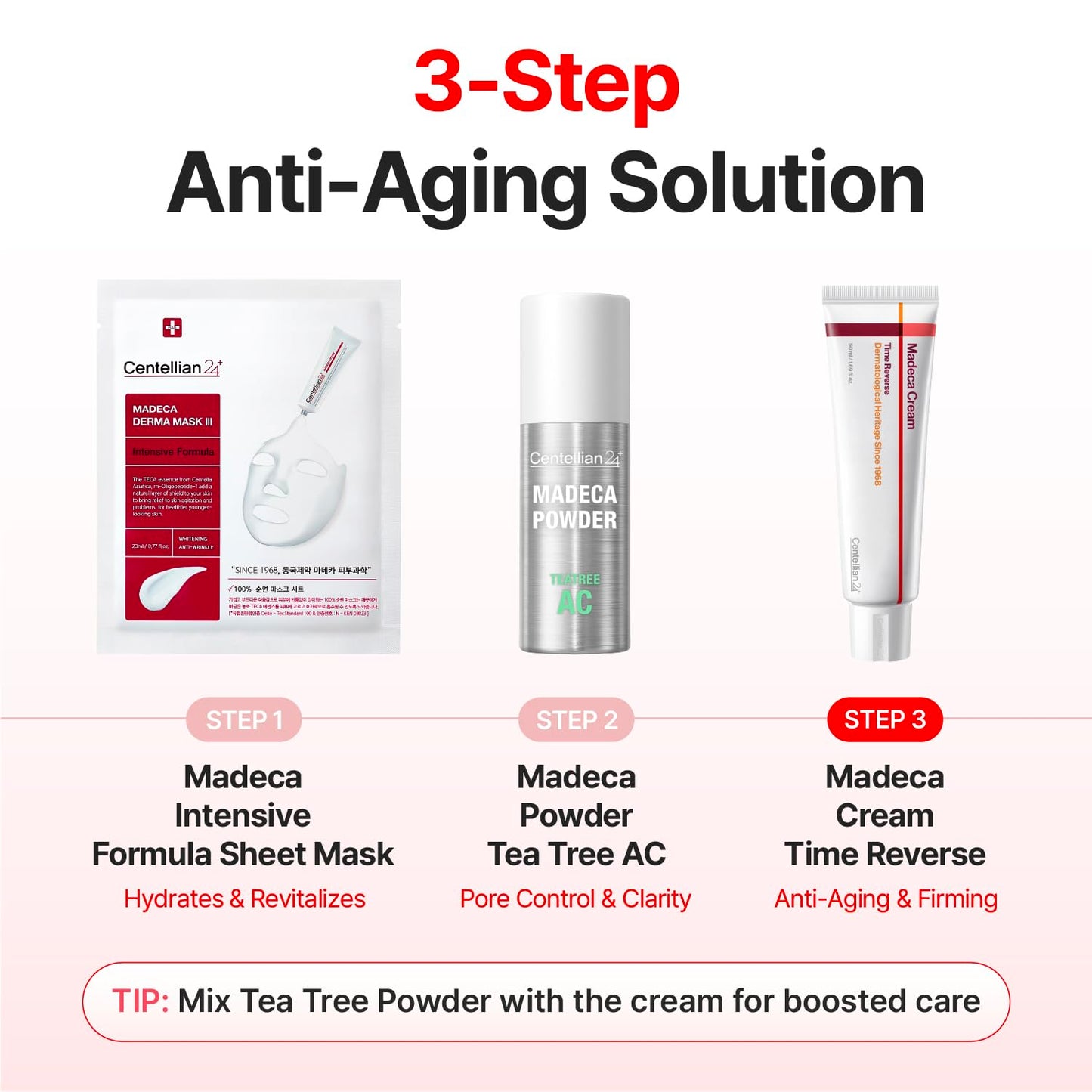 CENTELLIAN 24 Madeca Cream Time Reverse — 2x50ml Fast-Absorbing Nourishing Cream