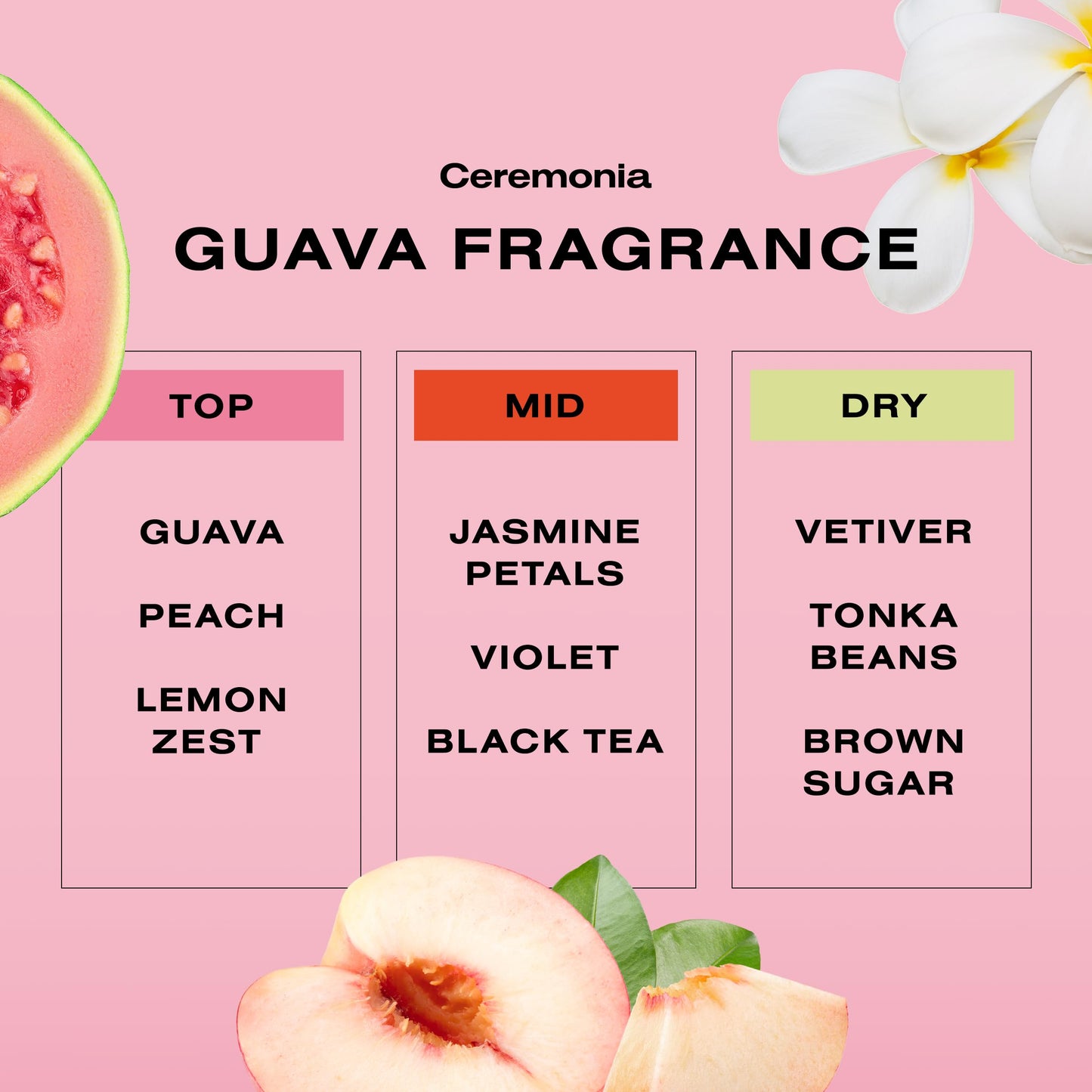 Ceremonia Guava Rescue Spray – Superfruit Detangler with UV & Heat Protection, 6.7 fl oz / 200 mL