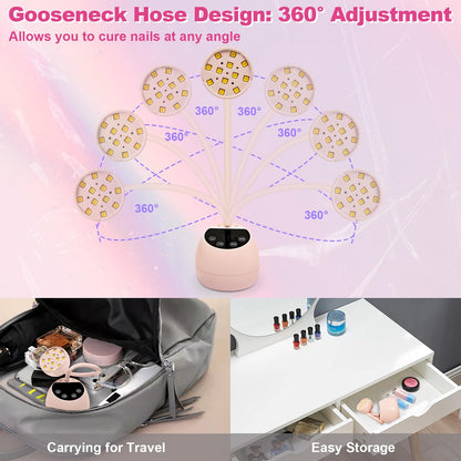 CGBE UV LED Nail Lamp 36W Mini Cordless Gooseneck | USB Rechargeable, 4 Timers & Auto Sensor