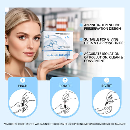 CHANGARLOAD 5% Ultra Hydrating Serum Vials — Deep Hydration, Niacinamide & Collagen (30x1.5ml)