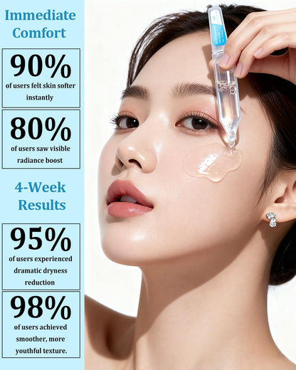 CHEOKINGBA 4% Hyaluronic Acid Serum – 8D Hydration, 20,000ppm Acetyl Hexapeptide-8, Korean Single-Use Ampoules, 30pcs