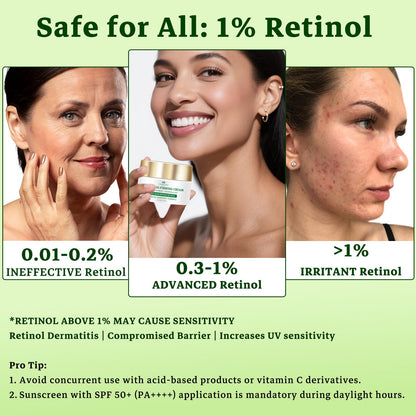CHEOKINGBA Tighten and Lift Neck Cream – Retinol, AH-8 Peptides, Collagen + Hyaluronic Acid, 1.7 oz