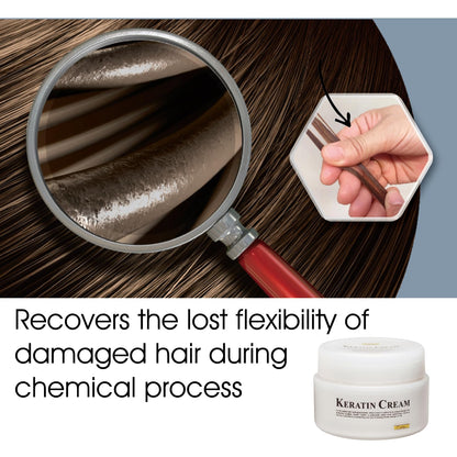 Chihtsai No.36 Keratin Cream – Chemical & Thermal Protector (17oz/500ml)