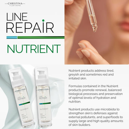 Christina Nutrient Bio Satin Serum - 30 ml, Squalane, Vitamin A & C for Radiant Glow