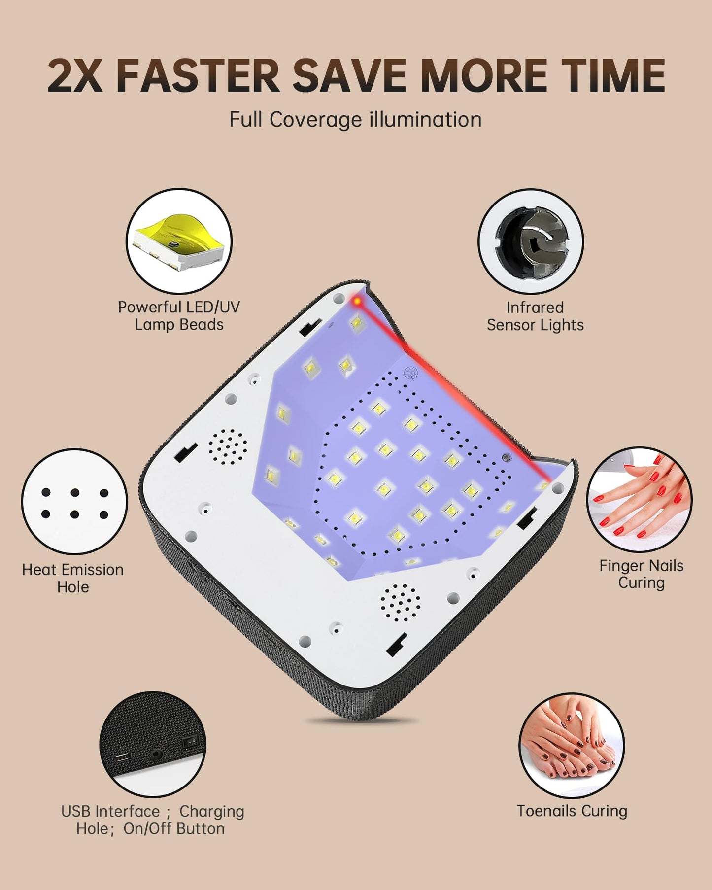 CHRISTINE SHELLY 72W UV LED Nail Lamp – Rechargeable, Cordless, 5-Timer Display, Sparkly Gel Cure Lamp