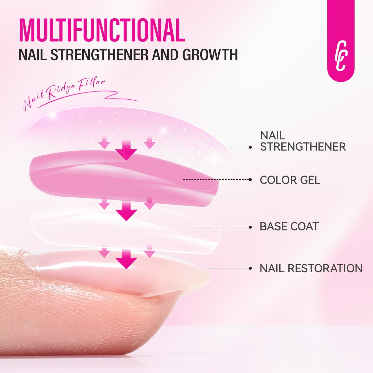 CHUCHU Nail Strengthener 8-in-1 Dusty Rose – 15ml