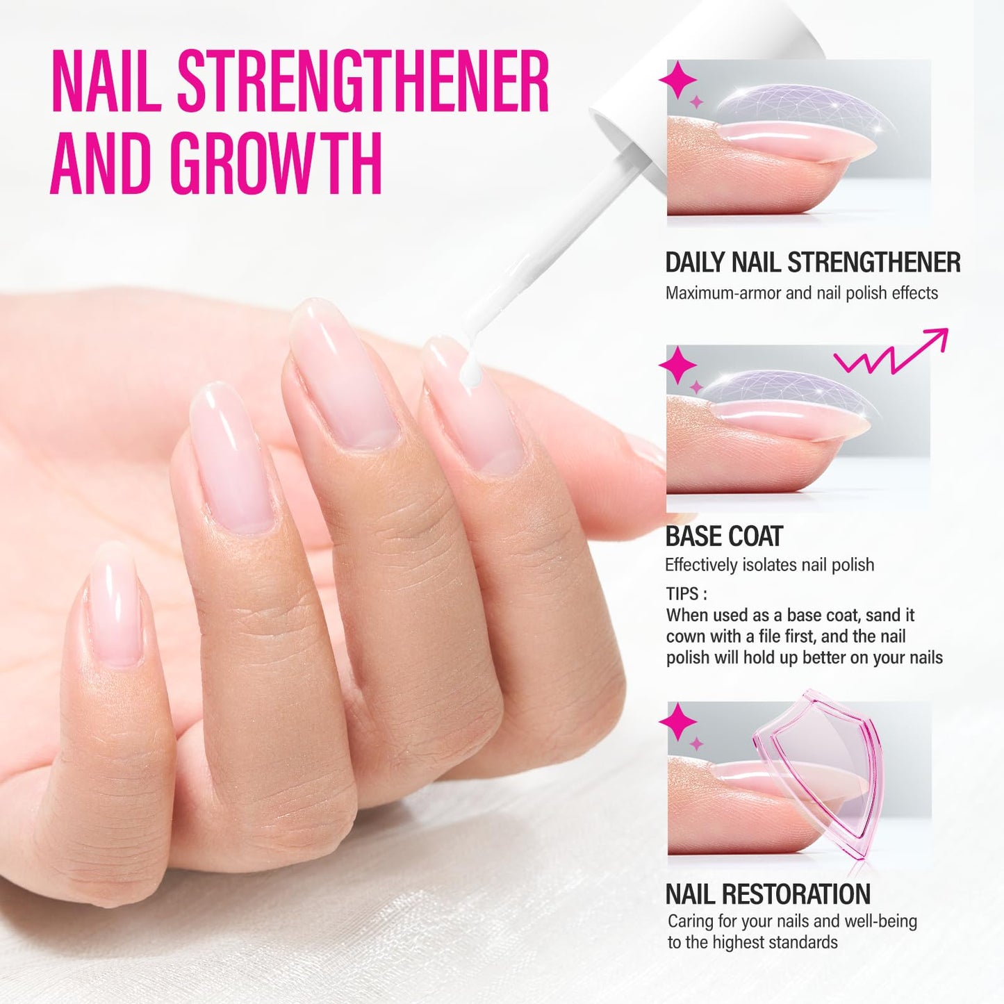 CHUCHU Nail Ridge Filler – 15ml Milky White Nail Strengthener & Growth for Weak Nails