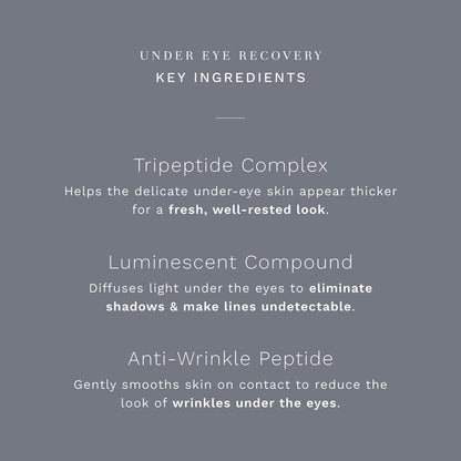 City Beauty Under Eye Recovery – Anti-Aging Eye Cream with Peptides