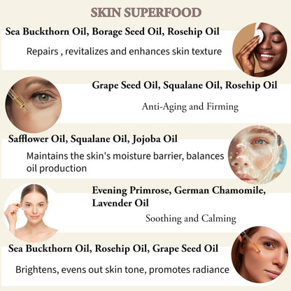 Civil Code Mesopotamian Face Oil – Organic Hydrating Facial Oil with Sea Buckthorn & Lavender – 1oz