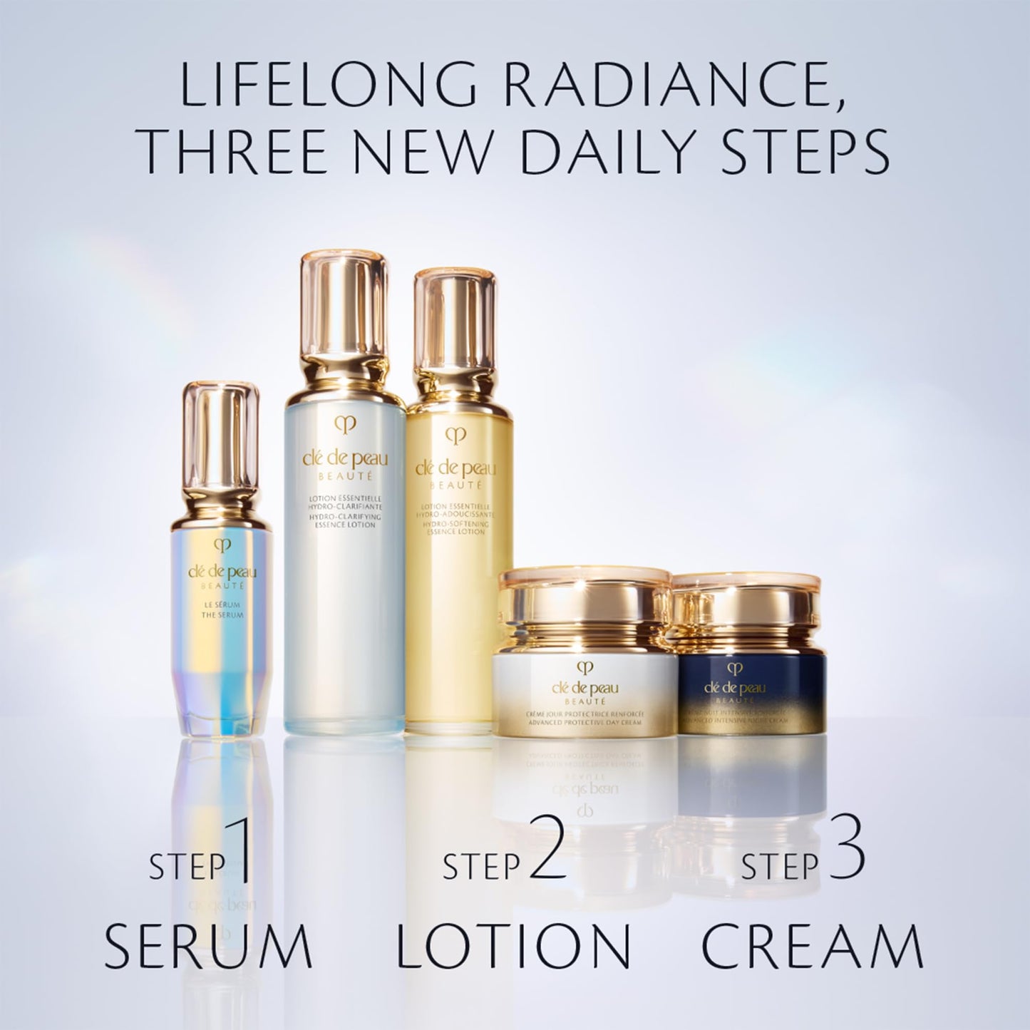 Clé de Peau Beauté The Serum 75mL – Hydration, Radiance & Plumpness